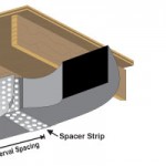 EcoFoil-Duct-Wrap-Insulation-being-installed