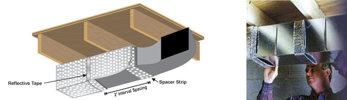 EcoFoil-Duct-Wrap-Insulation-being-installed