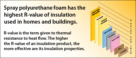spray-foam-insulation-01-01
