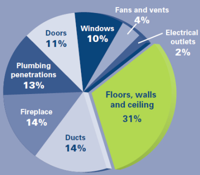 spray-foam-insulation-diagram03