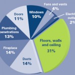 spray-foam-insulation-diagram03